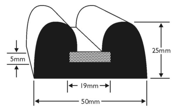 Wilks innovative fendering - PVC 954