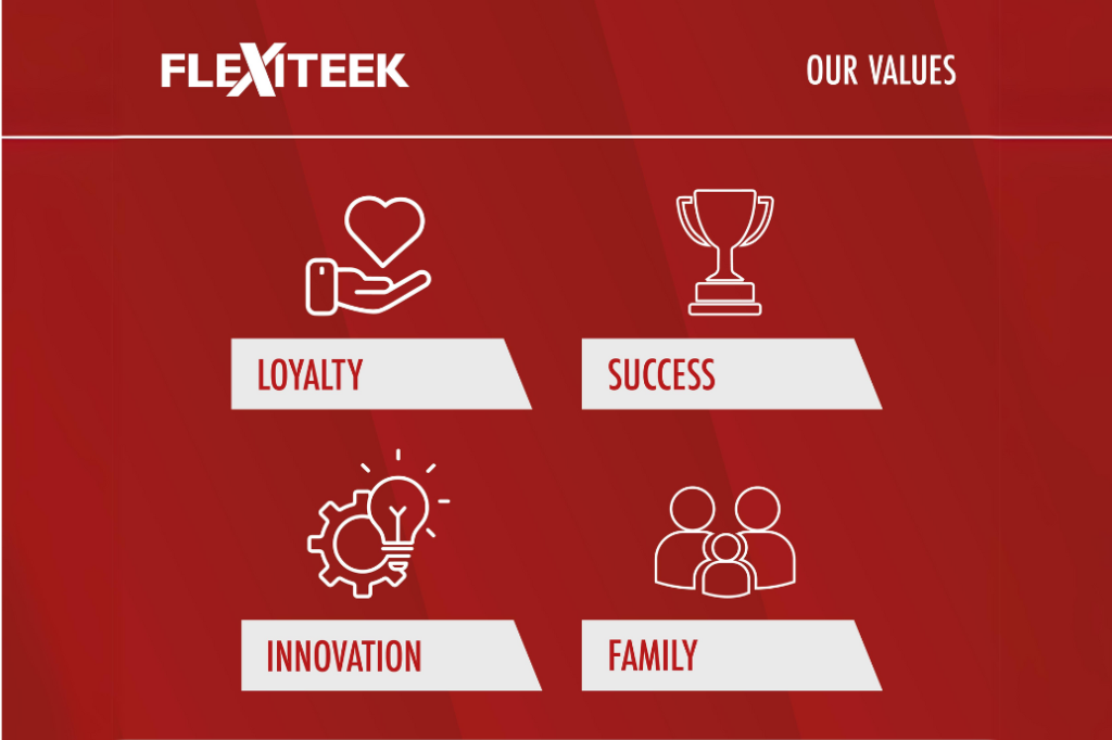 Flexiteek and Wilks - Our Values