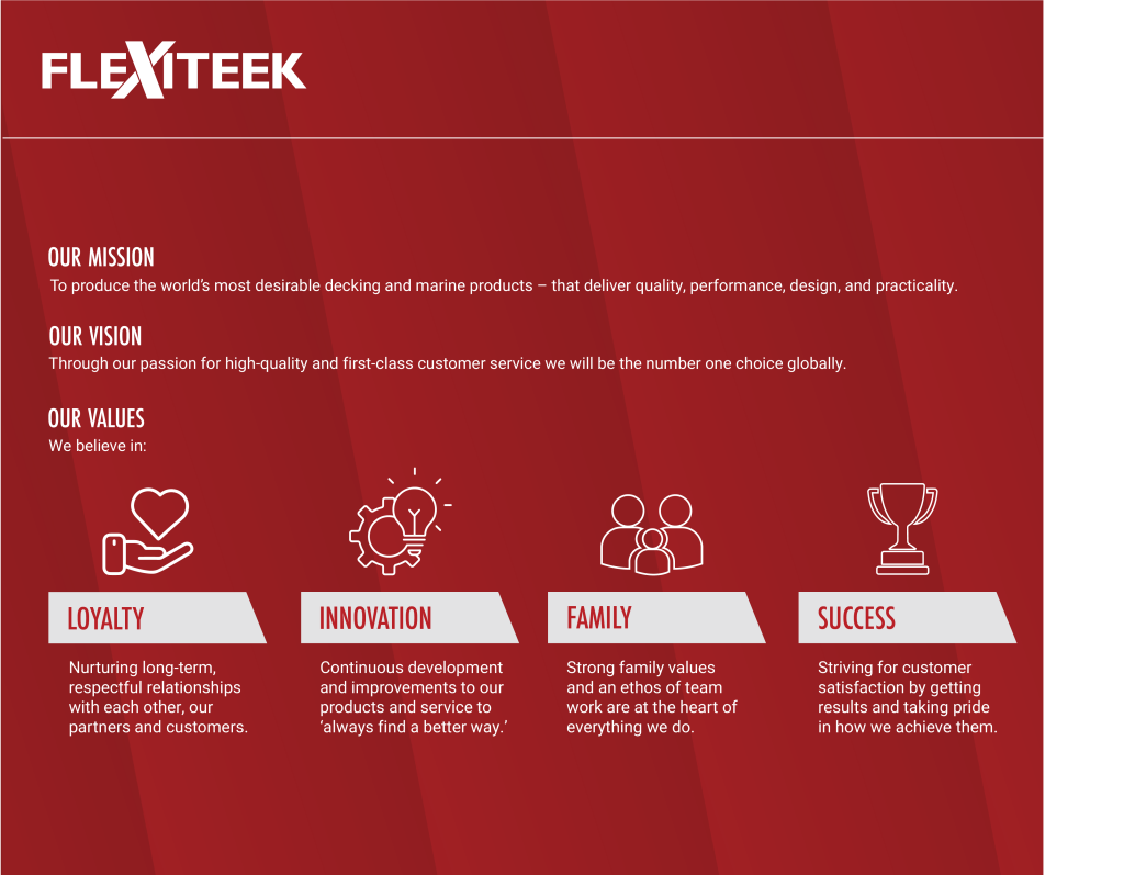 Flexiteek and Wilks - Mission, Vision and Values Statement